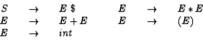 \begin{displaymath}\begin{array}{c@{\quad}c@{\qquad\rightarrow\qquad}l@{\qquad}c...
...E * E \\
& E & E + E & & E & (E) \\
& E & int
\end{array}\end{displaymath}