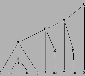 \begin{displaymath}\includegraphics[height=12em]{concrete.ps}\end{displaymath}