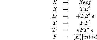 displaymath746