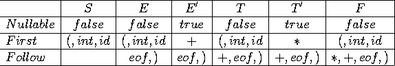 displaymath758