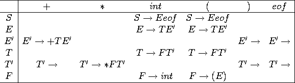 displaymath759