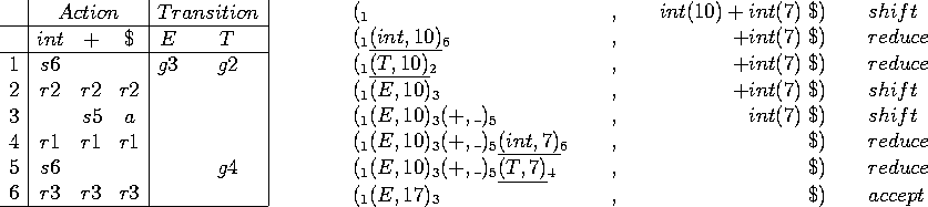 displaymath535