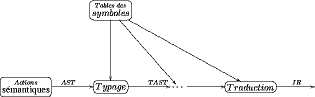 displaymath403