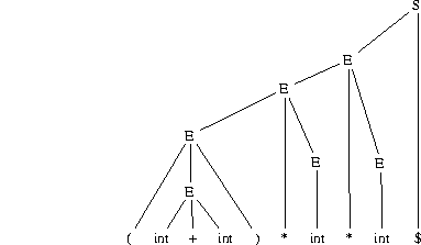 displaymath372