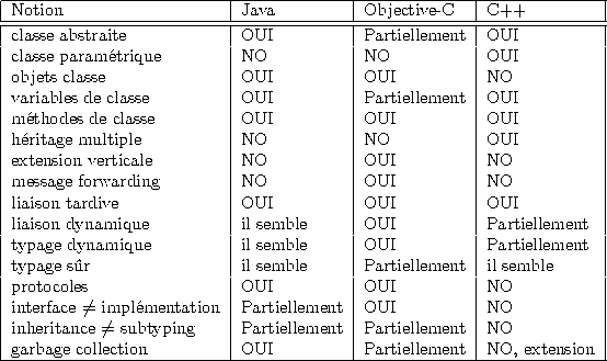 tabular227