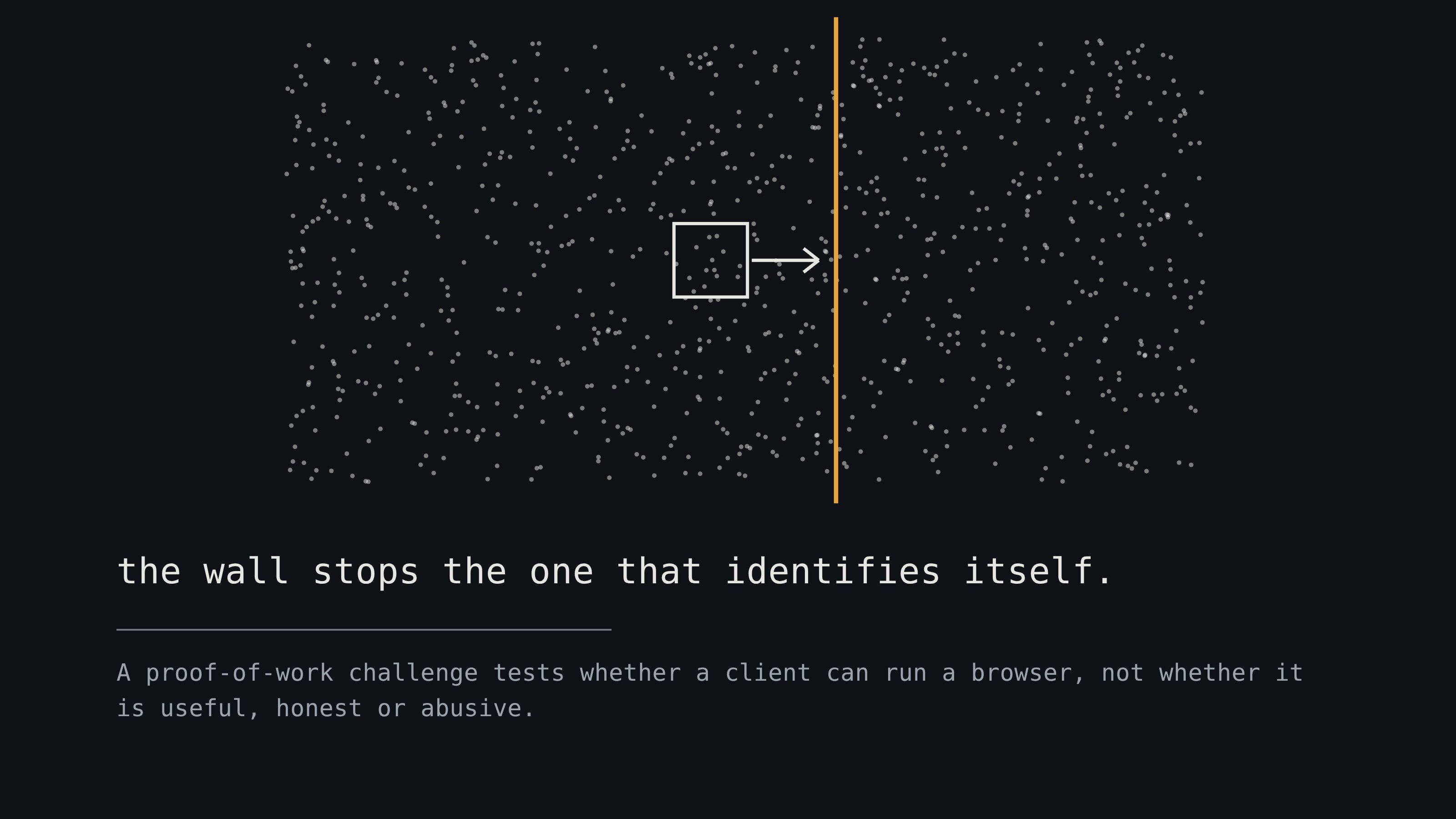 A wall stopping a single regular shape while a cloud of thousands of scattered dots passes straight through it, captioned "the wall stops the one that identifies itself".